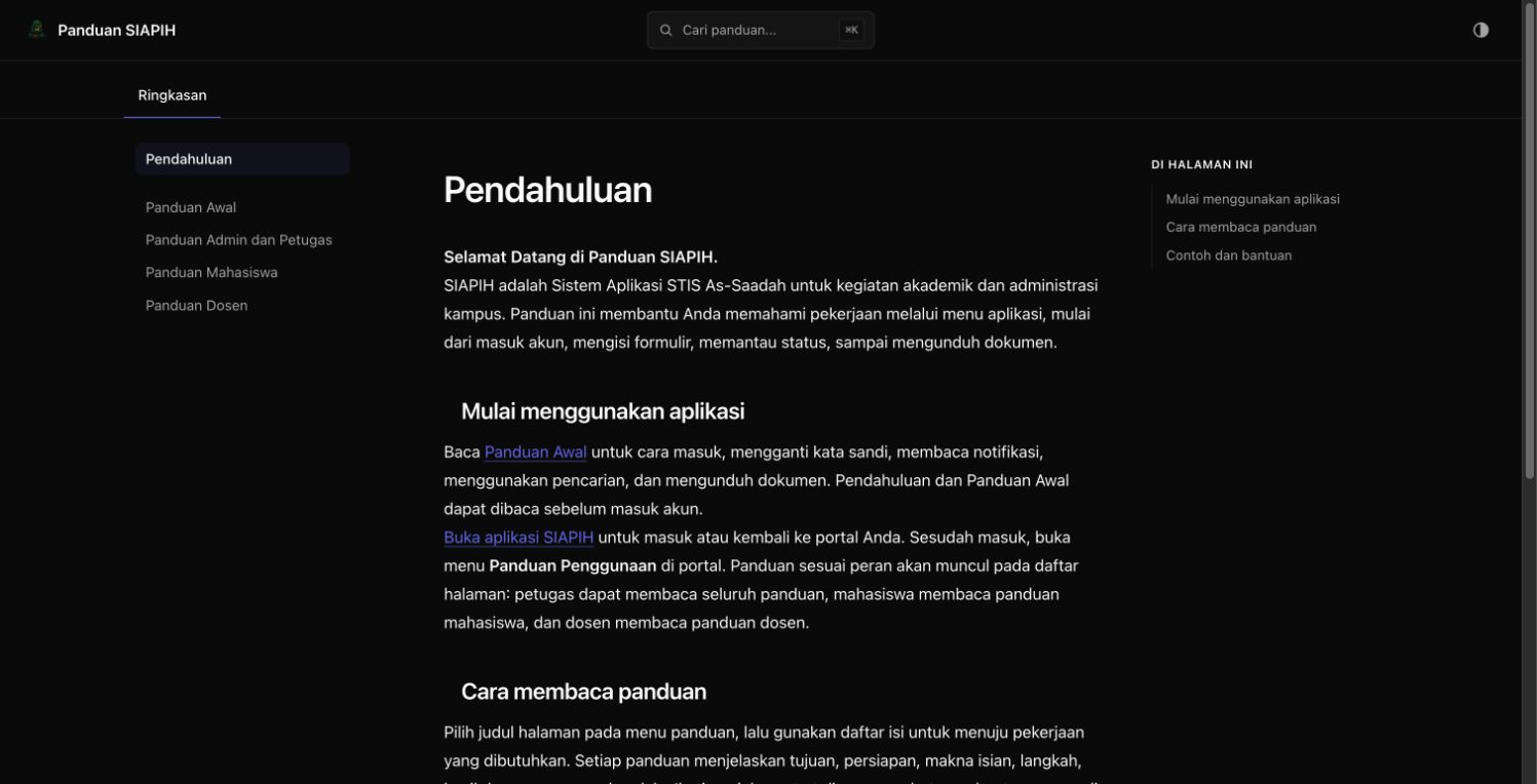 Contoh pendahuluan LaraDocs pada akun petugas dengan menu seluruh panduan